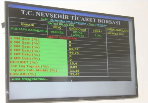 DERİNKUYU SEANS SALONU